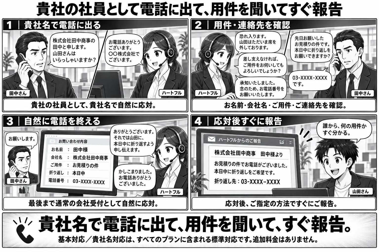 貴社の社員として貴社名で電話に出て用件を聞き取り、すぐに報告する4コマ漫画