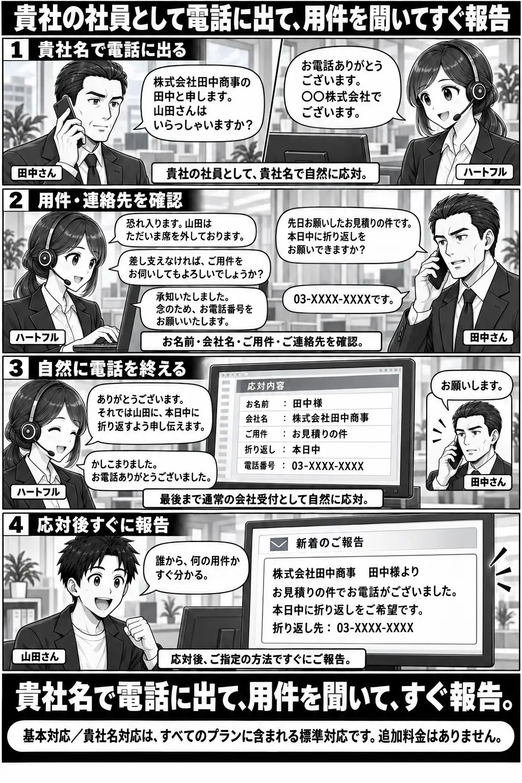 貴社の社員として貴社名で電話に出て用件を聞き取り、すぐに報告する4コマ漫画