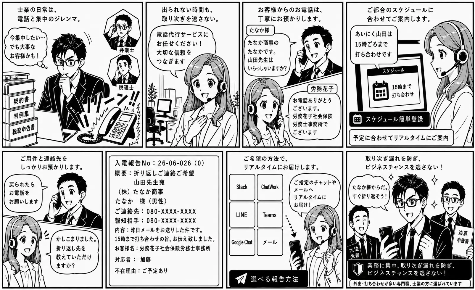 不在時の一次受付：オペレーターが予定案内とご用件の聞き取りを行い、Slack・ChatWork・LINE・Teams・Google Chatなどでリアルタイムに報告する流れを示した図