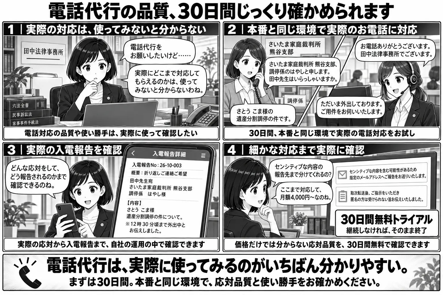 電話代行の品質を30日間じっくり確かめられます(漫画):実際の対応・入電報告・細かな対応まで、本番と同じ環境で確認。初期費用0円、ベーシック20コール/プラス50コールまで無料、継続しなければそのまま終了