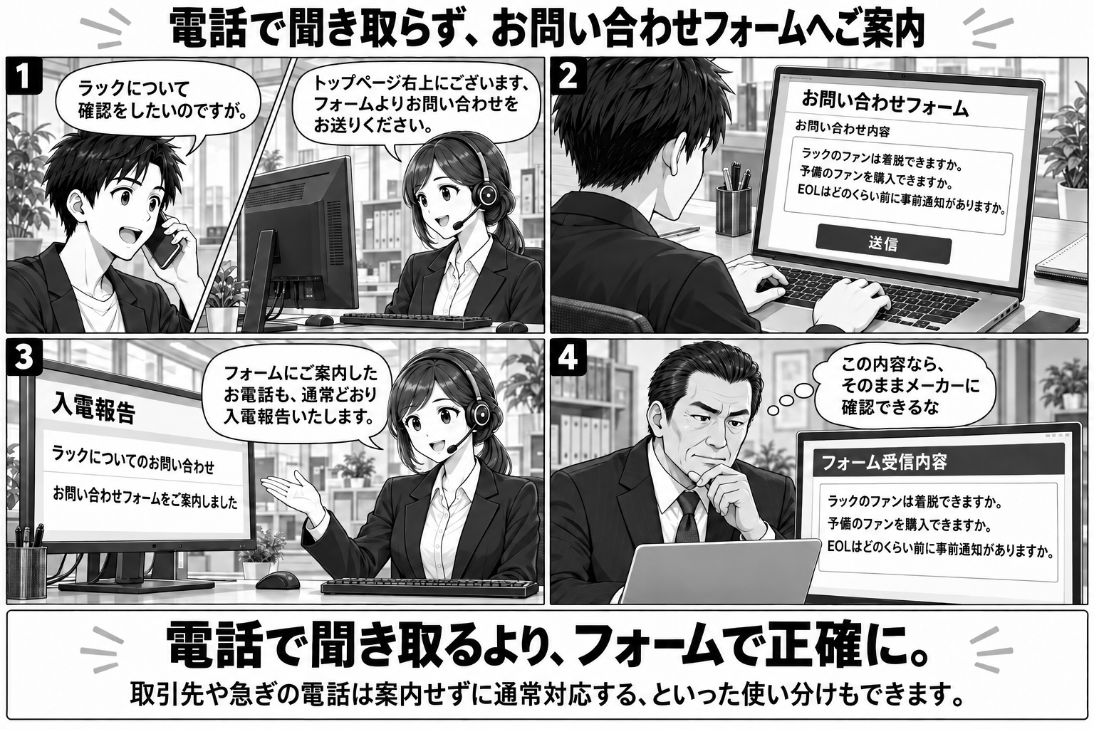 お問い合わせフォーム誘導の説明マンガ