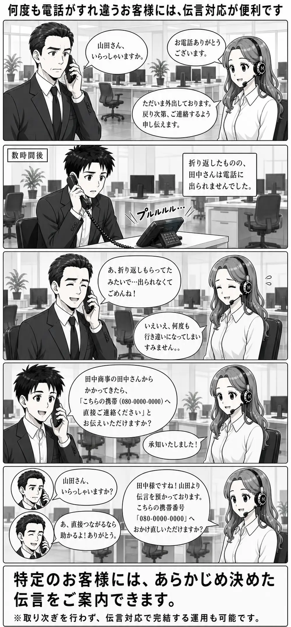特定の相手からの電話に伝言対応で完結させる流れを説明する4コマ漫画