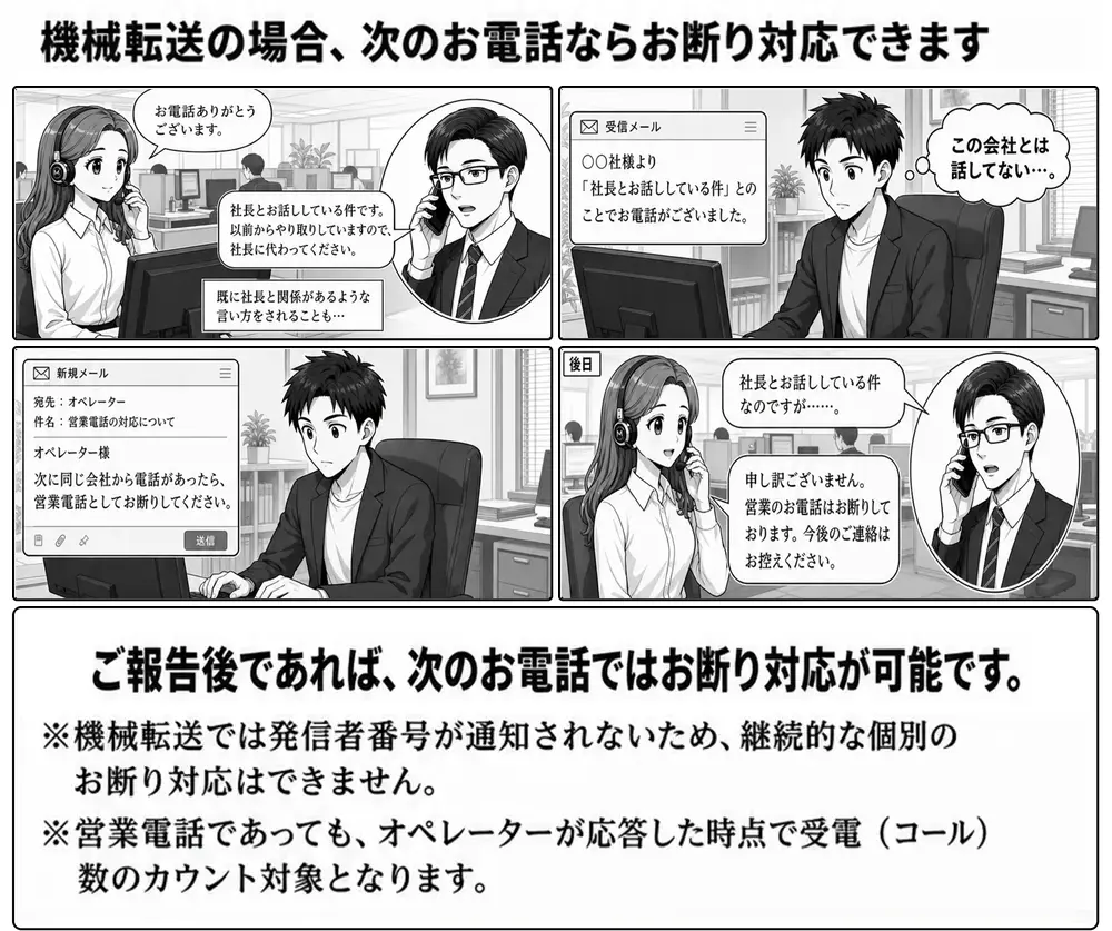 機械転送の場合、次のお電話ならお断り対応できます