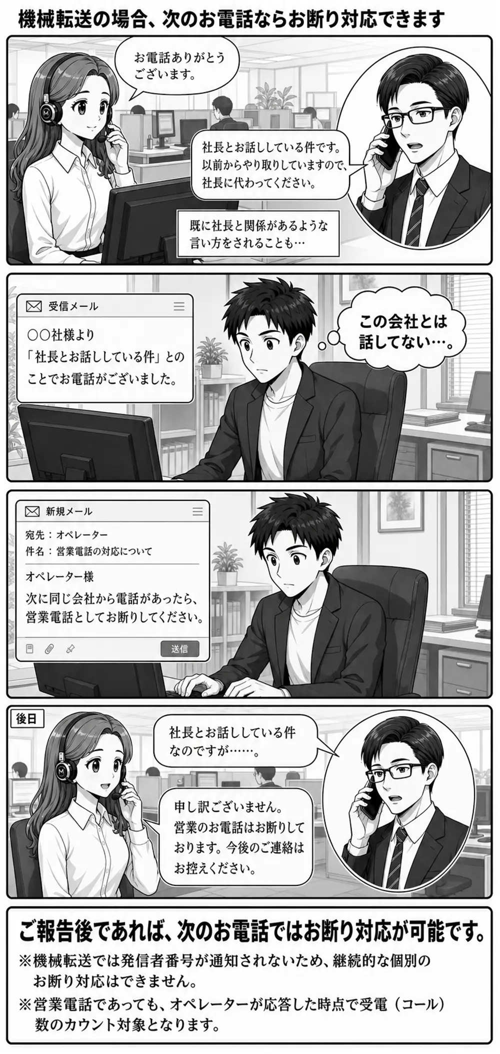 機械転送の場合、次のお電話ならお断り対応できます