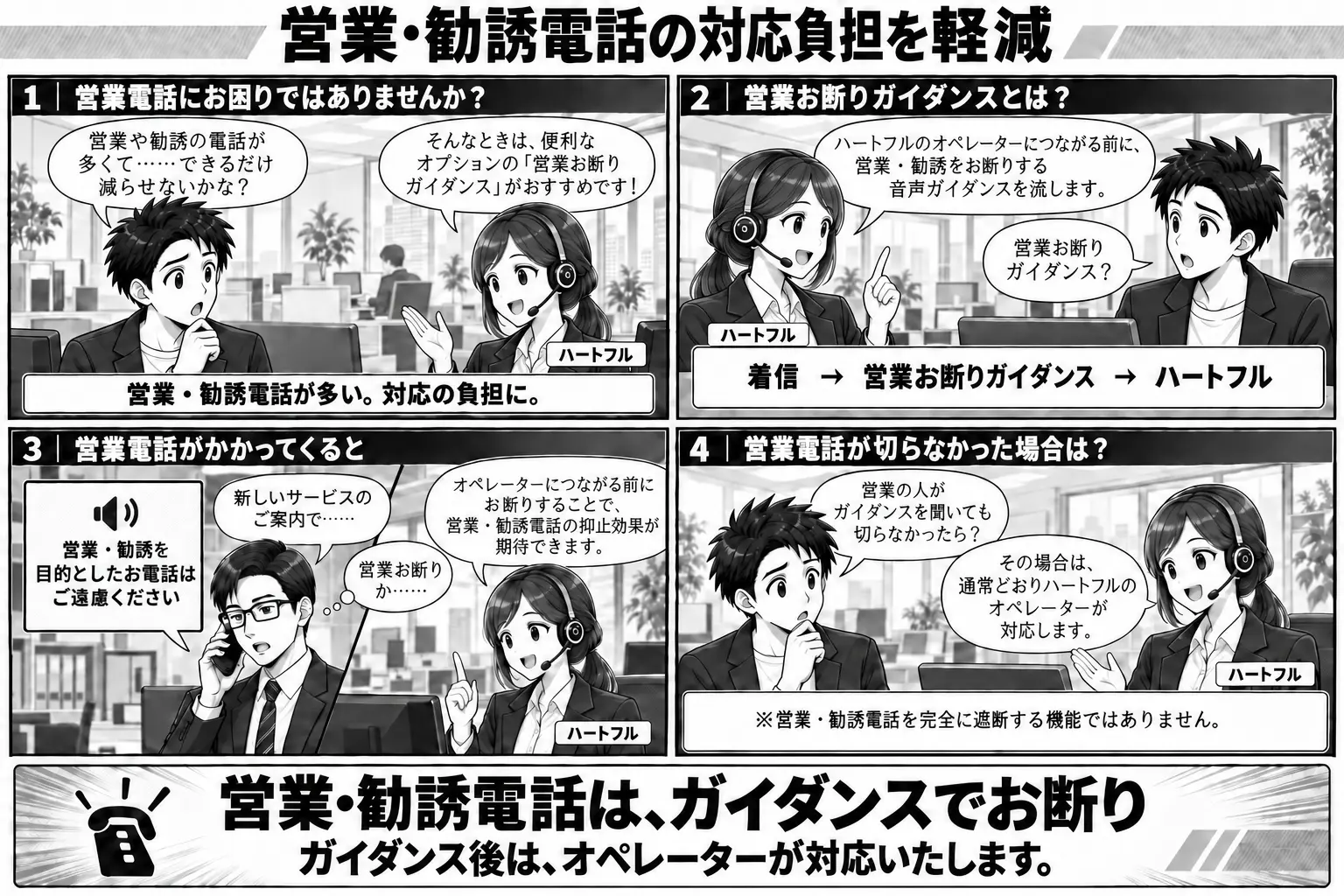 営業お断りガイダンスの仕組みと利用の流れを説明した漫画
