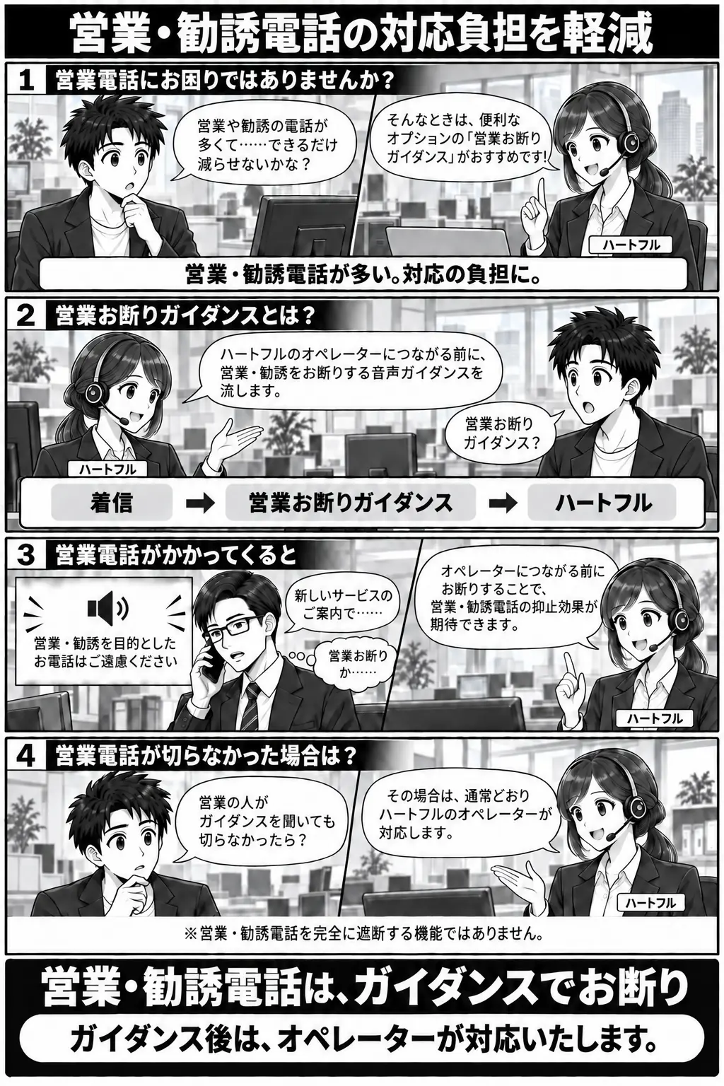 営業お断りガイダンスの仕組みと利用の流れを説明した漫画