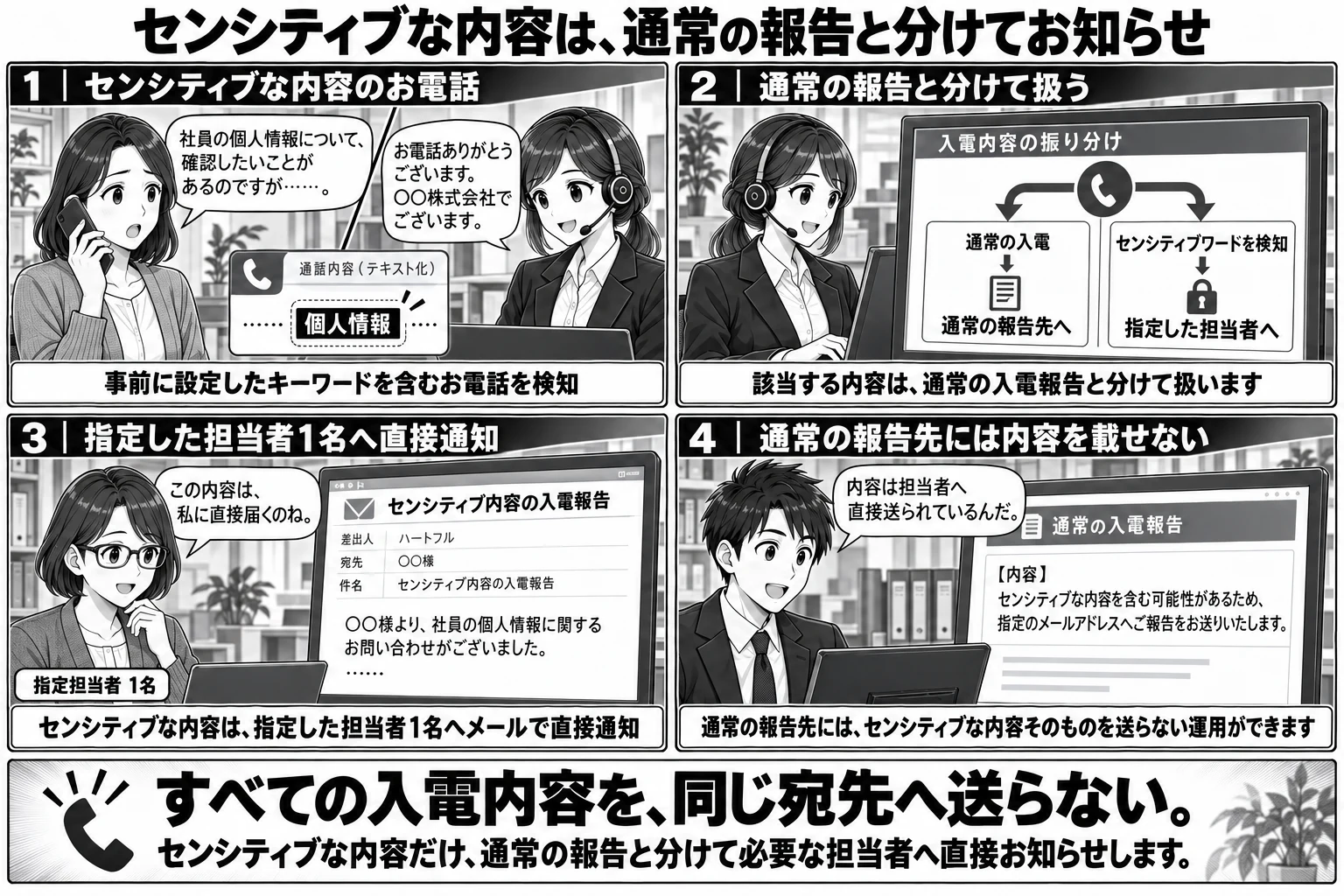 センシティブワードの説明マンガ