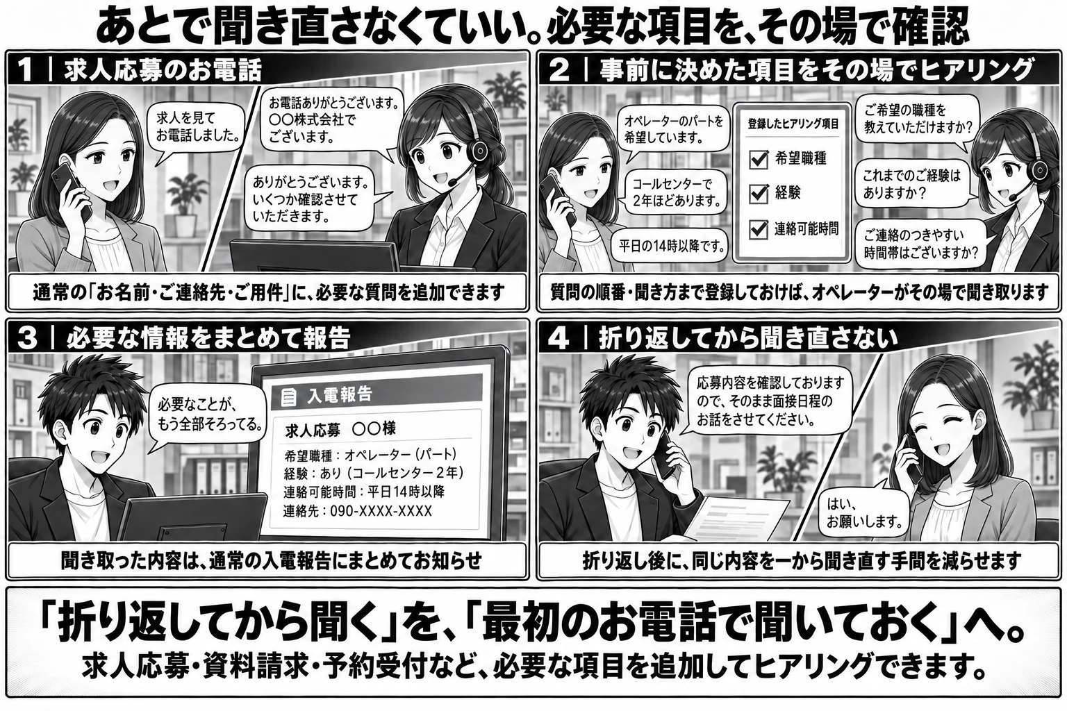 簡単ヒアリング（追加ヒアリング項目）の説明マンガ