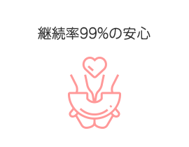 継続率99.4%の安心