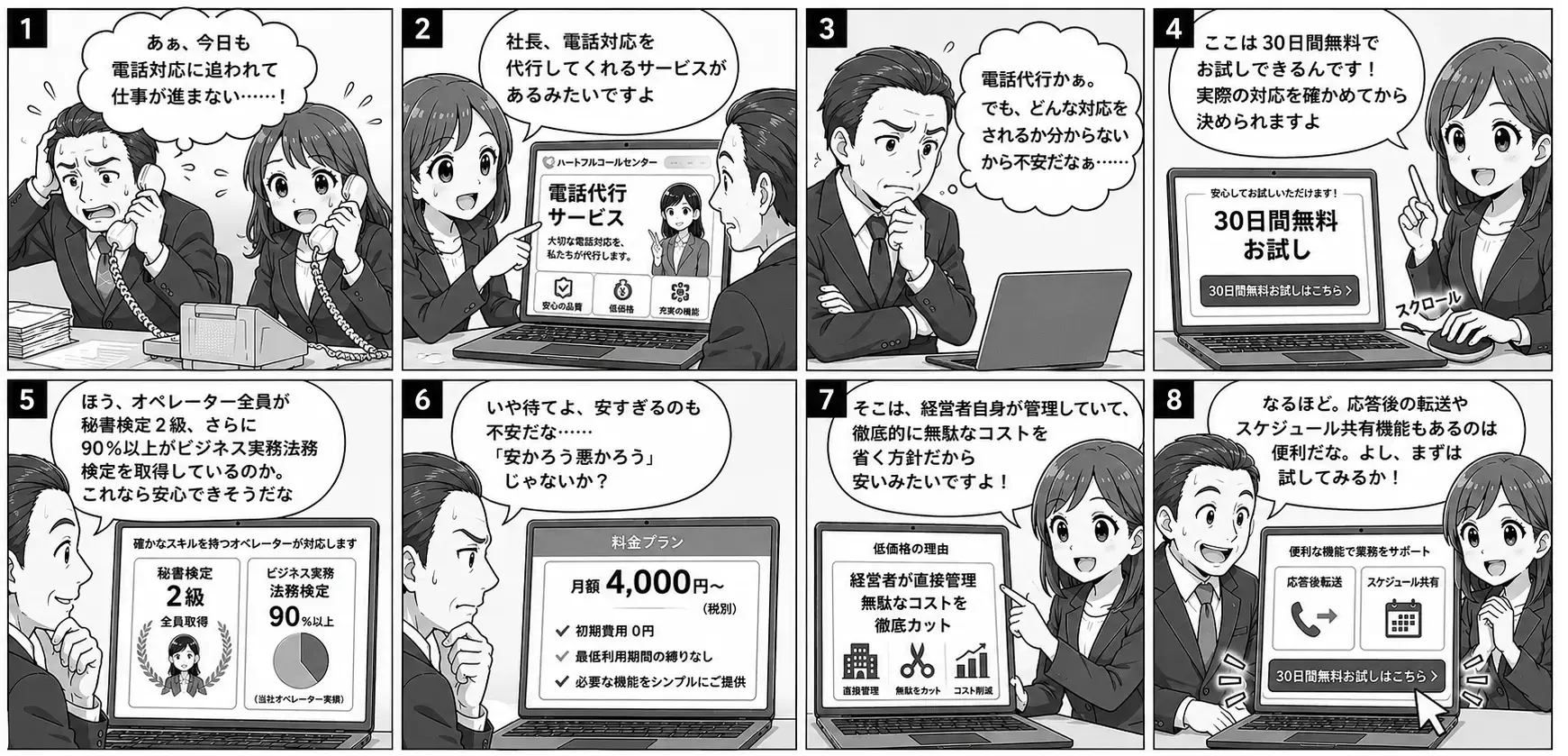 電話代行サービスのご案内 30日間無料お試し
